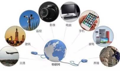 大驚喜！福州世貿(mào)中心塔樓將落子長(zhǎng)樂濱海新城，物聯(lián)網(wǎng)技術(shù)服務(wù)賦能新地標(biāo)